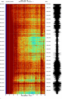 spectrogram thumbnail