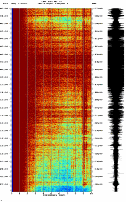 spectrogram thumbnail