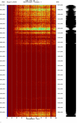 spectrogram thumbnail