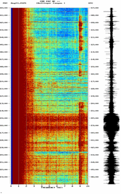 spectrogram thumbnail