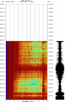 spectrogram thumbnail