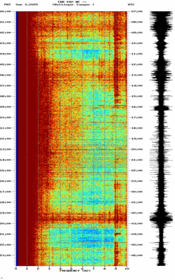 spectrogram thumbnail