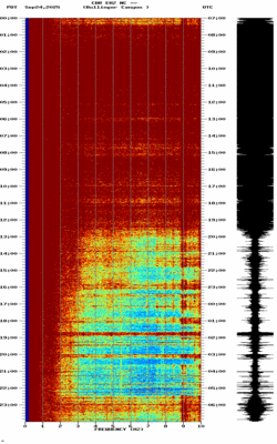 spectrogram thumbnail
