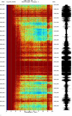 spectrogram thumbnail