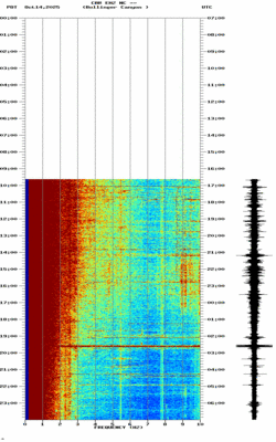 spectrogram thumbnail