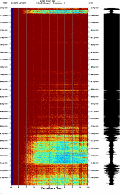 spectrogram thumbnail