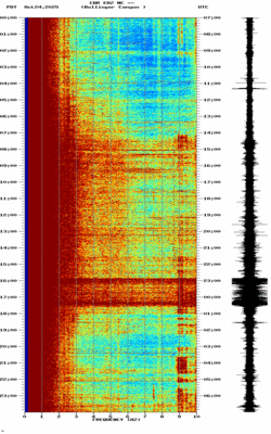 spectrogram thumbnail