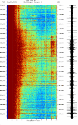 spectrogram thumbnail