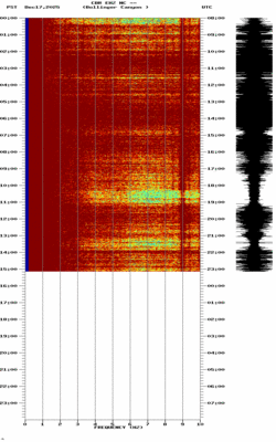spectrogram thumbnail