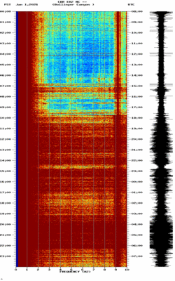 spectrogram thumbnail