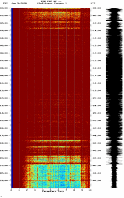 spectrogram thumbnail