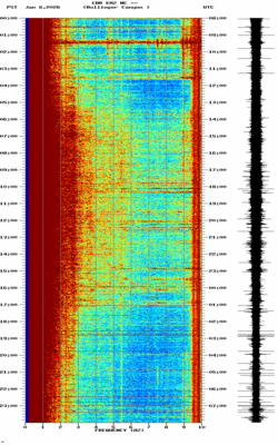 spectrogram thumbnail