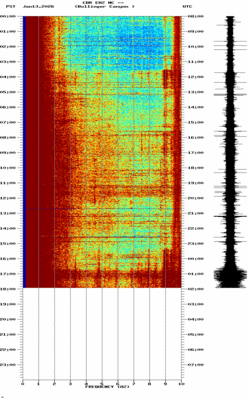 spectrogram thumbnail