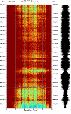spectrogram thumbnail