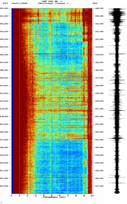 spectrogram thumbnail