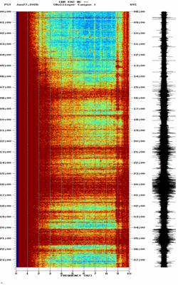 spectrogram thumbnail