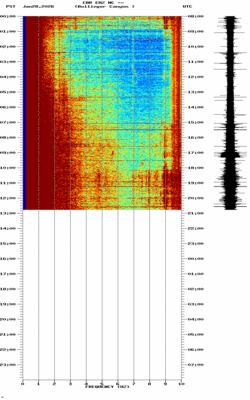 spectrogram thumbnail