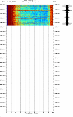 spectrogram thumbnail