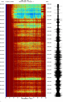 spectrogram thumbnail
