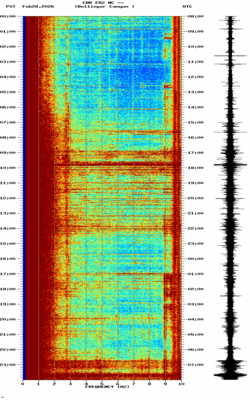 spectrogram thumbnail