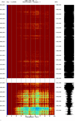 spectrogram thumbnail