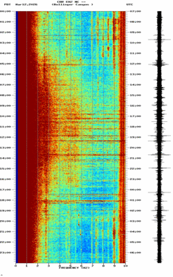 spectrogram thumbnail