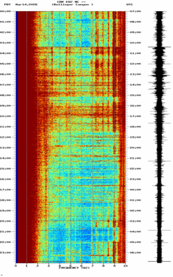 spectrogram thumbnail