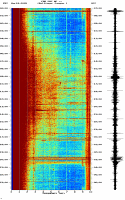 spectrogram thumbnail