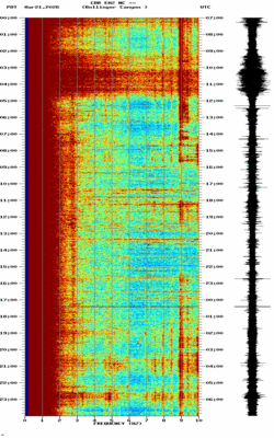 spectrogram thumbnail