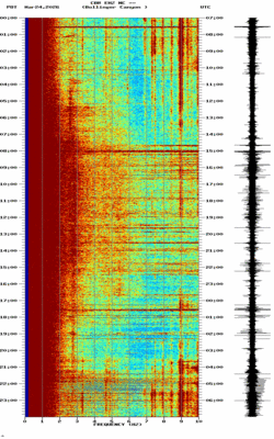 spectrogram thumbnail