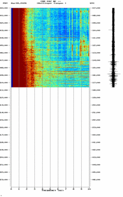 spectrogram thumbnail