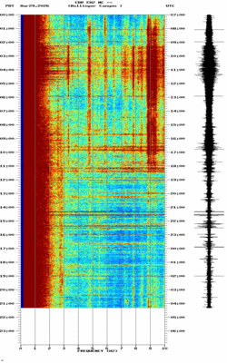 spectrogram thumbnail