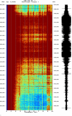 spectrogram thumbnail