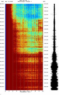 spectrogram thumbnail