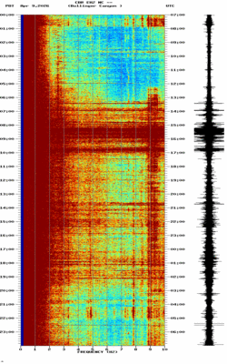spectrogram thumbnail