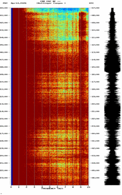 spectrogram thumbnail