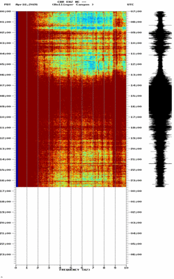 spectrogram thumbnail