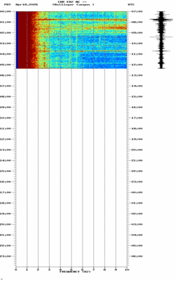 spectrogram thumbnail