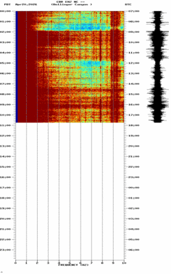 spectrogram thumbnail