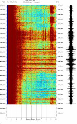 spectrogram thumbnail
