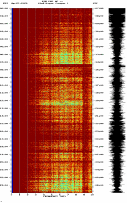 spectrogram thumbnail