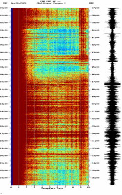 spectrogram thumbnail