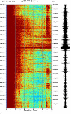 spectrogram thumbnail