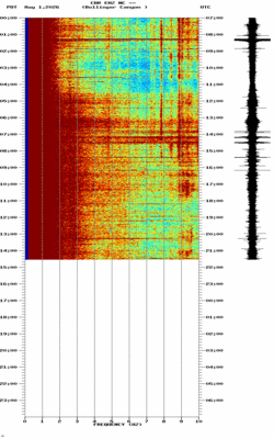 spectrogram thumbnail
