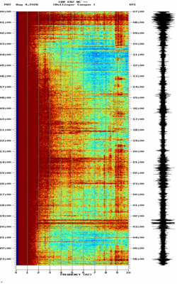 spectrogram thumbnail