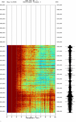 spectrogram thumbnail