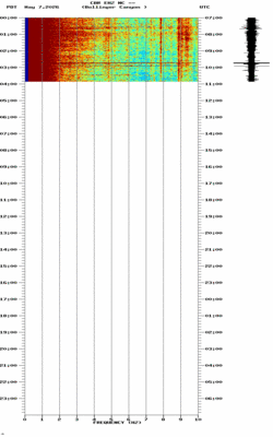 spectrogram thumbnail