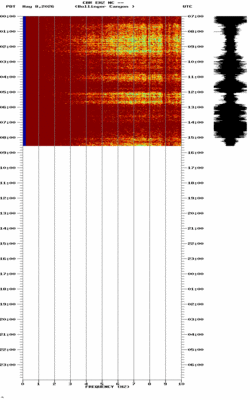 spectrogram thumbnail
