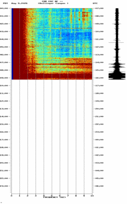 spectrogram thumbnail