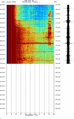 spectrogram thumbnail